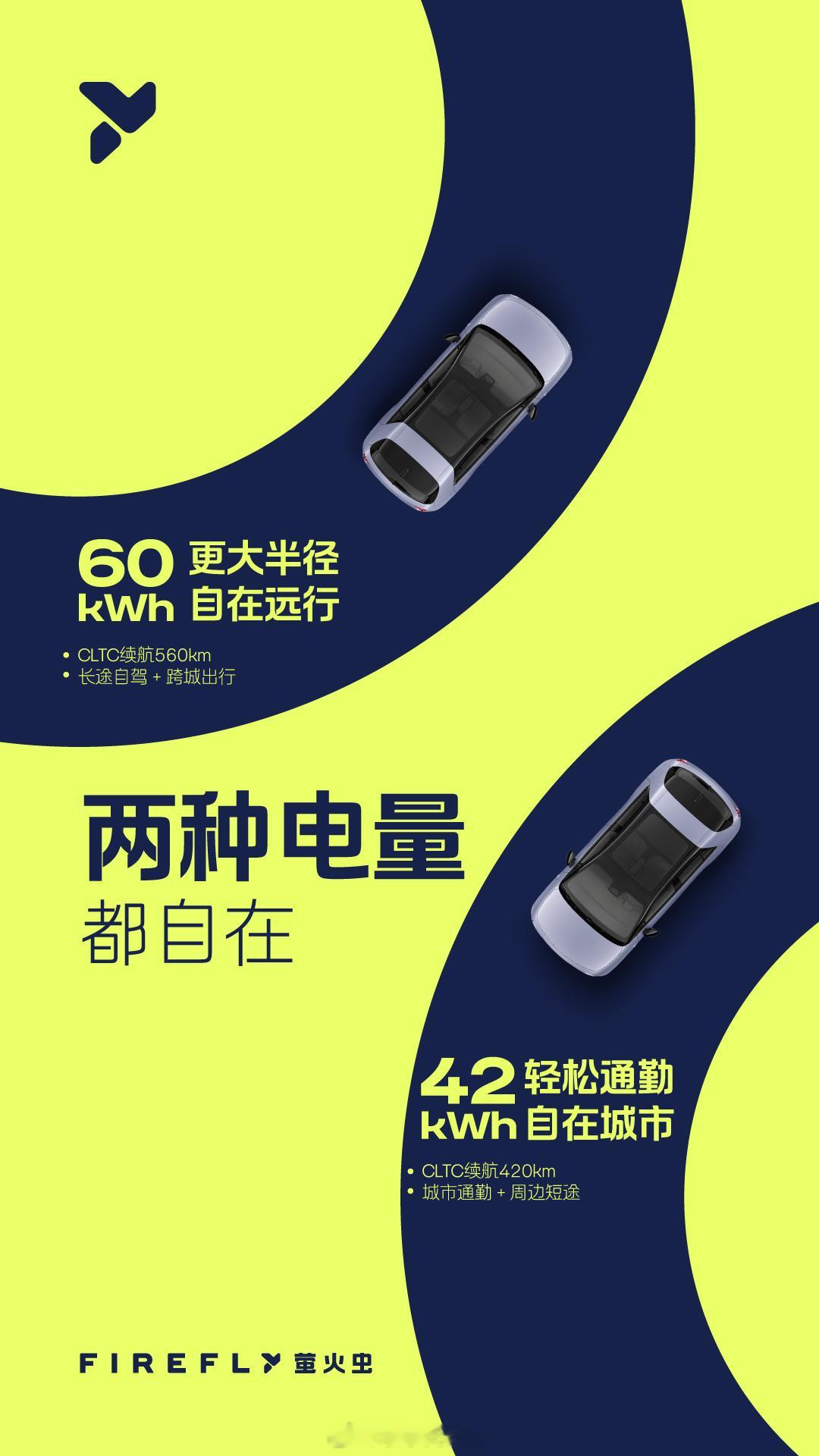 说个冷知识，萤火虫现在是纯电小车中续航最长的，没有之一....... ​​​