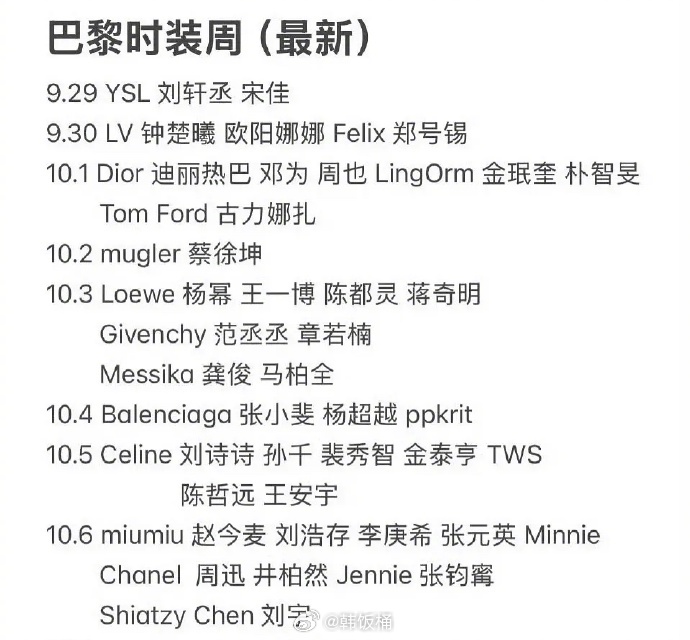 巴黎时装周要开始了，会参与的明星行程🈶 ​​​