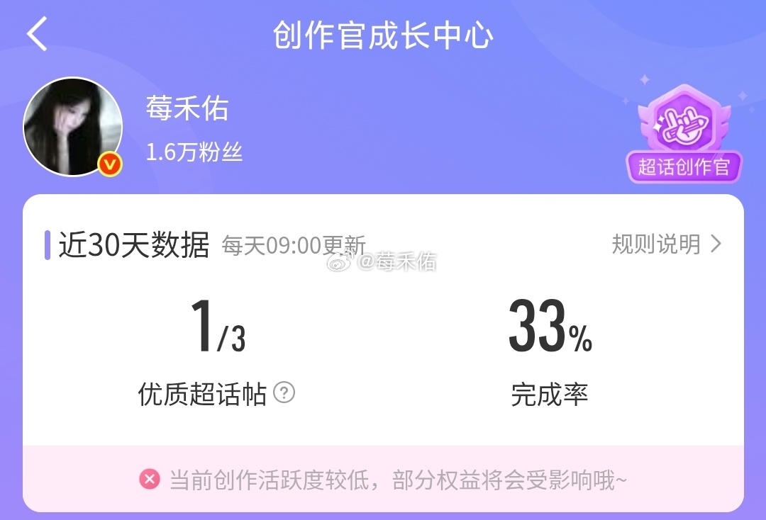 我气哭了 你走吧[柯基] ​​​