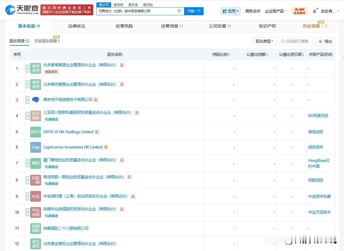【百度等入股具身智能机器人公司无界动力】
天眼查工商信息显示，近日，无界动力（北