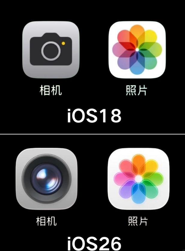 iOS18的相机、照片vs. iOS26的相机照片 ​​​
