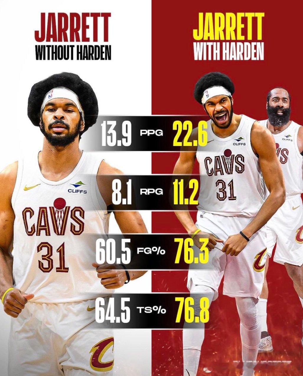 🏀 NBA晨报 第114期｜2月22日 周日今日热点快船经历动荡后仍“要赢在现