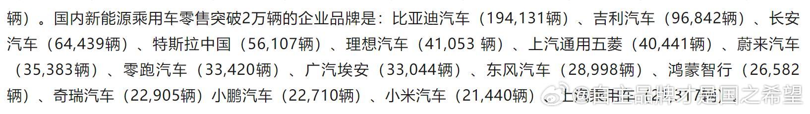 乘联会数据显示三月 小米 21440 鸿蒙26582相信896线激光雷达大规模上