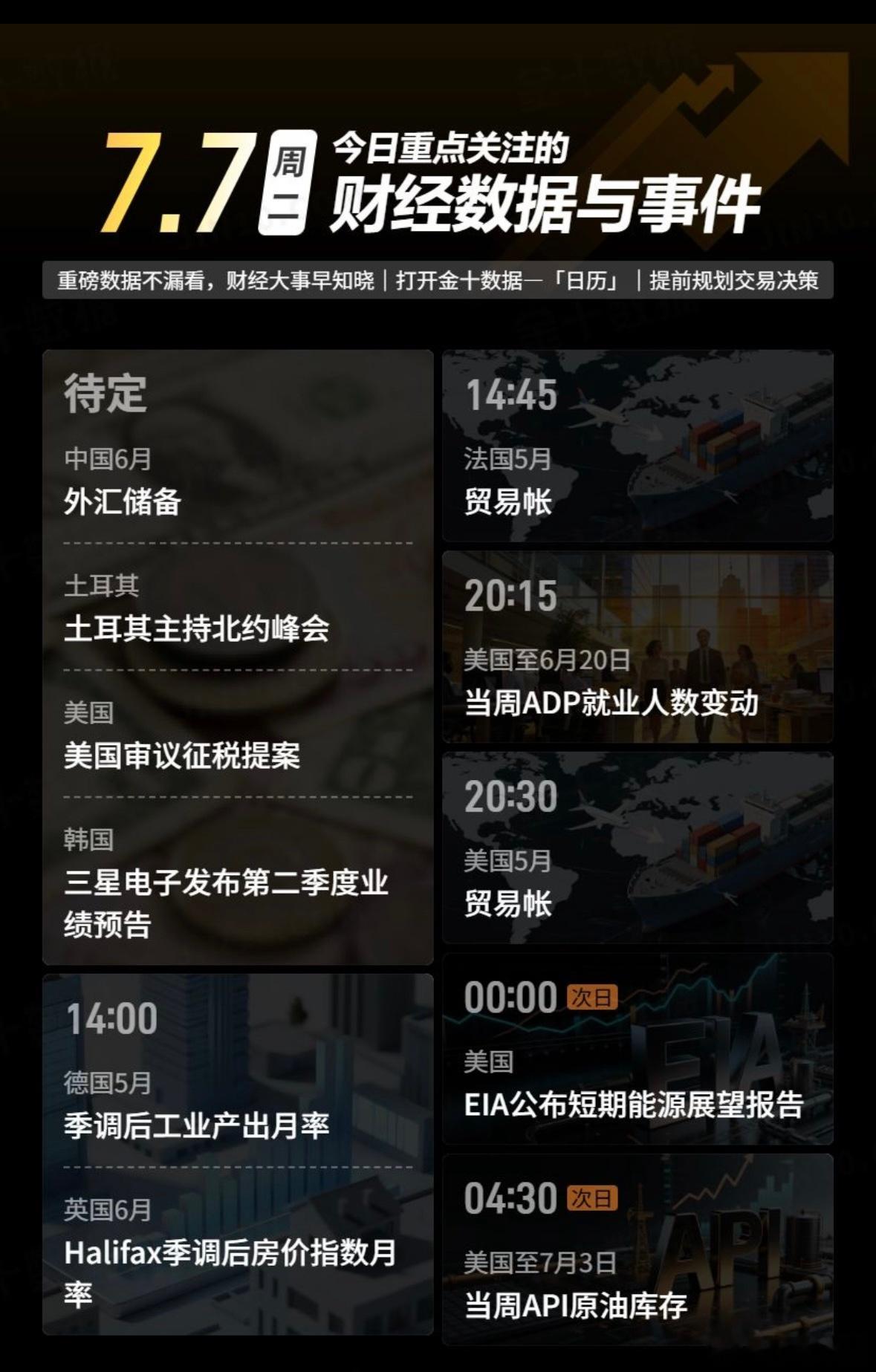 黄金    7.7日重点财经数据分析比特币超话币圈区块链