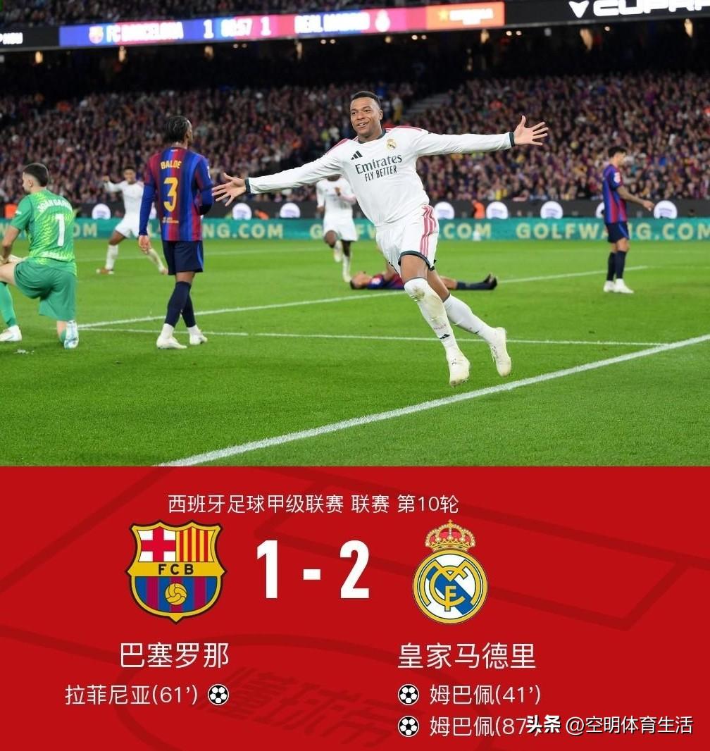 国家德比巴萨1-2不敌皇马，姆巴佩双响+MVP，但比赛胜负手不是他。

1.姆巴