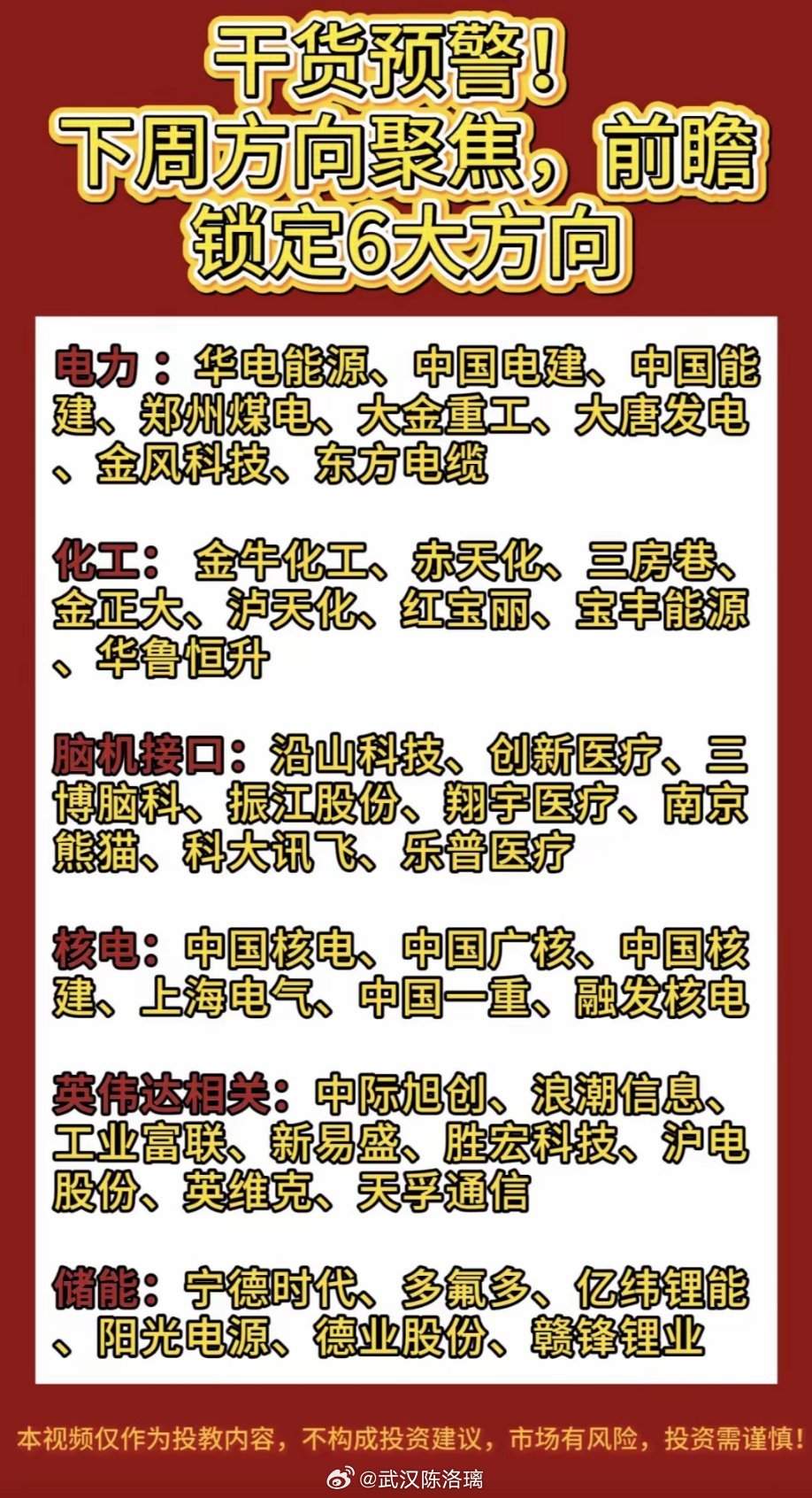 下周投资方向有6大方向值得锁定。科技板块，随着数字化进程加速，半导体、人工智能等
