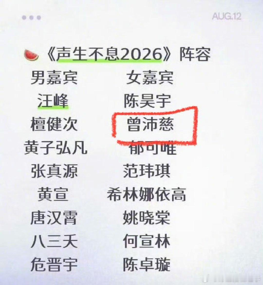 张丹阳邀请曾沛慈参加声生不息张丹阳邀请曾沛慈参加声生不息，还说在彩排时现场听pe