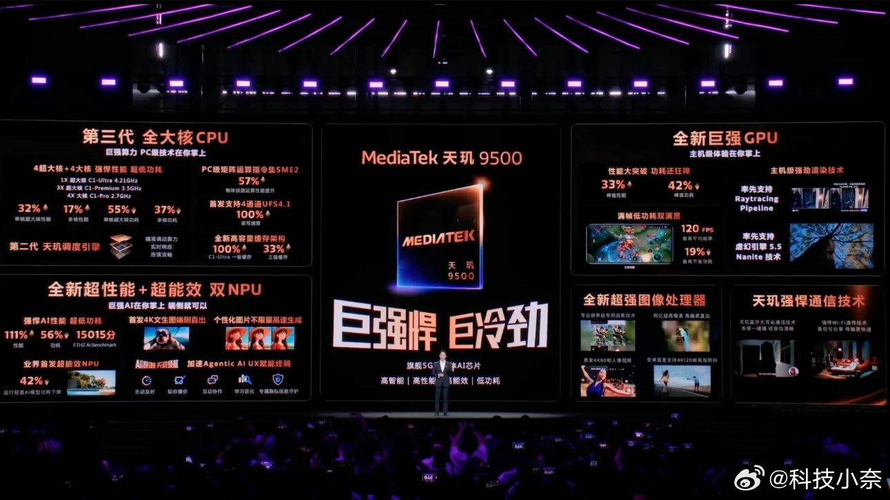 一张图看懂天玑9500！天玑9500旗舰芯 ​ ​​​