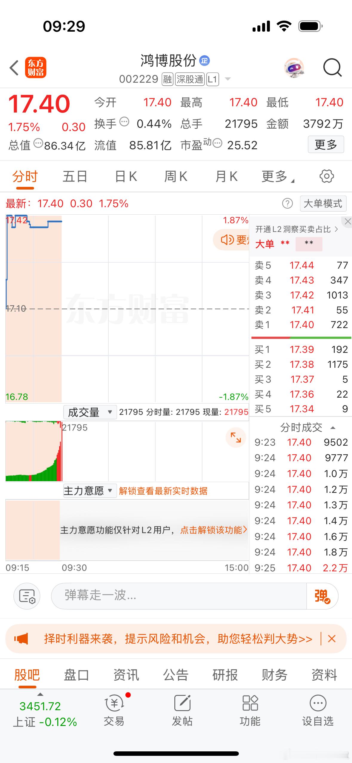 集合竞价强势个股机会鸿博股份、海联金汇、北方导航！芳华剧本[超话] ​​​