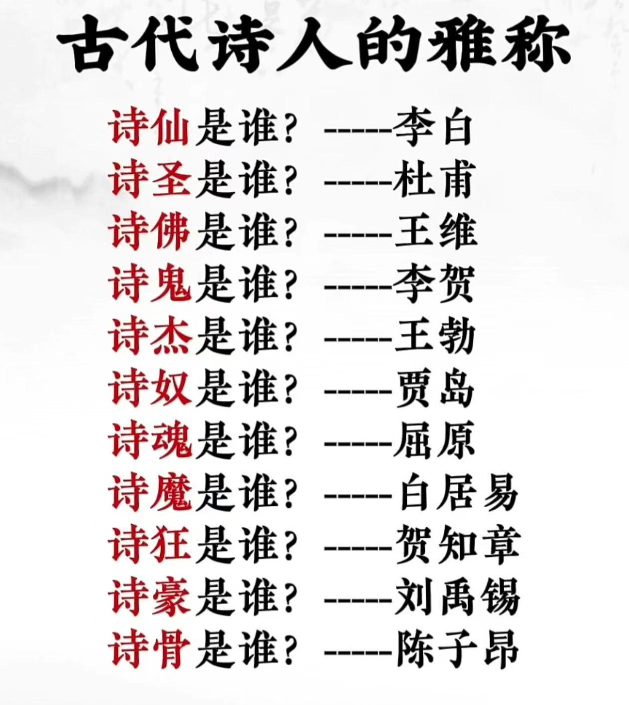 这些称呼确实很雅致的！