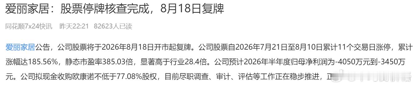 爱丽家居又复牌了