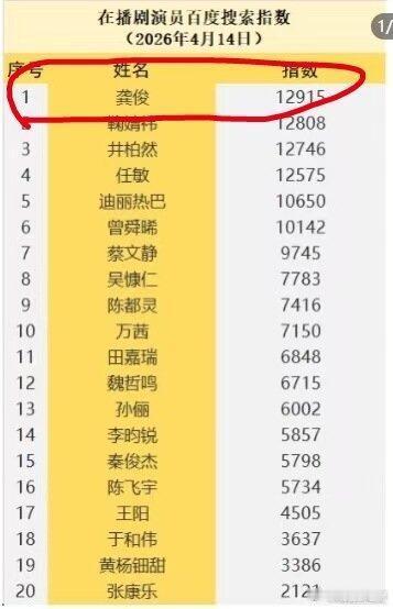 0营销出爆款如果你知道家事法庭是在个位数rs的情况下取得了法治剧史冠的成绩cvb