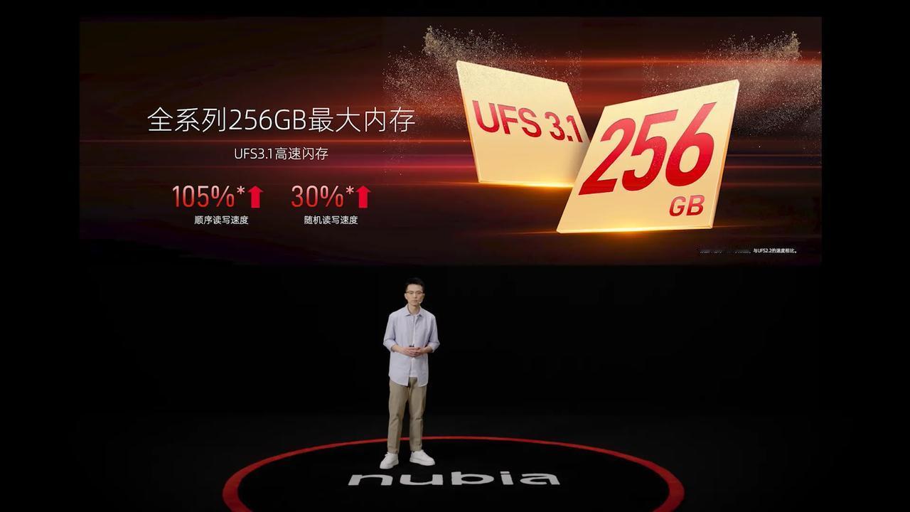 #nubia 小牛#搭载6纳米5G国产强芯，配合灵犀性能引擎的旗舰级调校，并且全