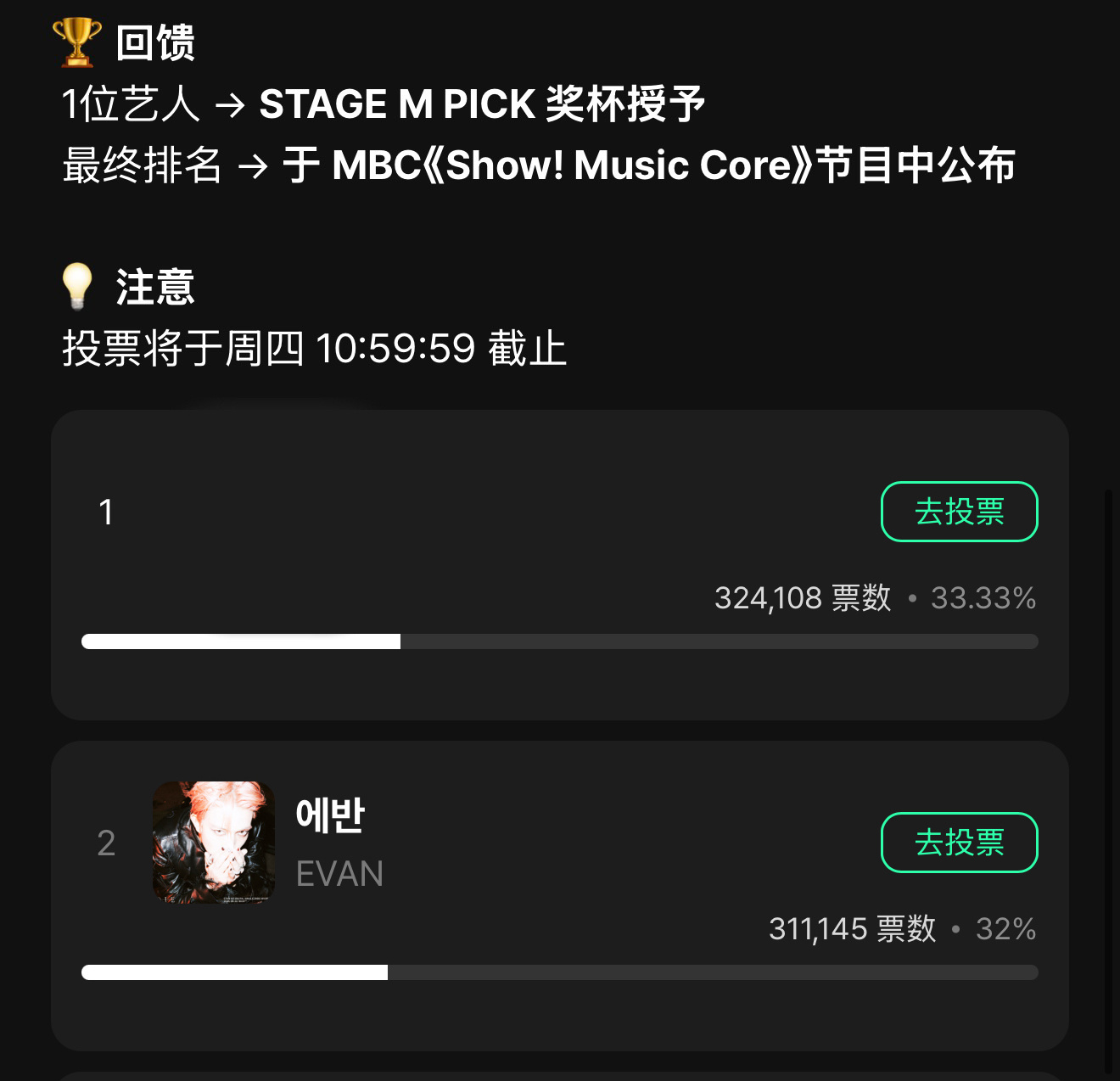 李羲承 音中投票第🥇名是有实体奖项的🥺🥺非常简单不用看广，可以切多耗投。周