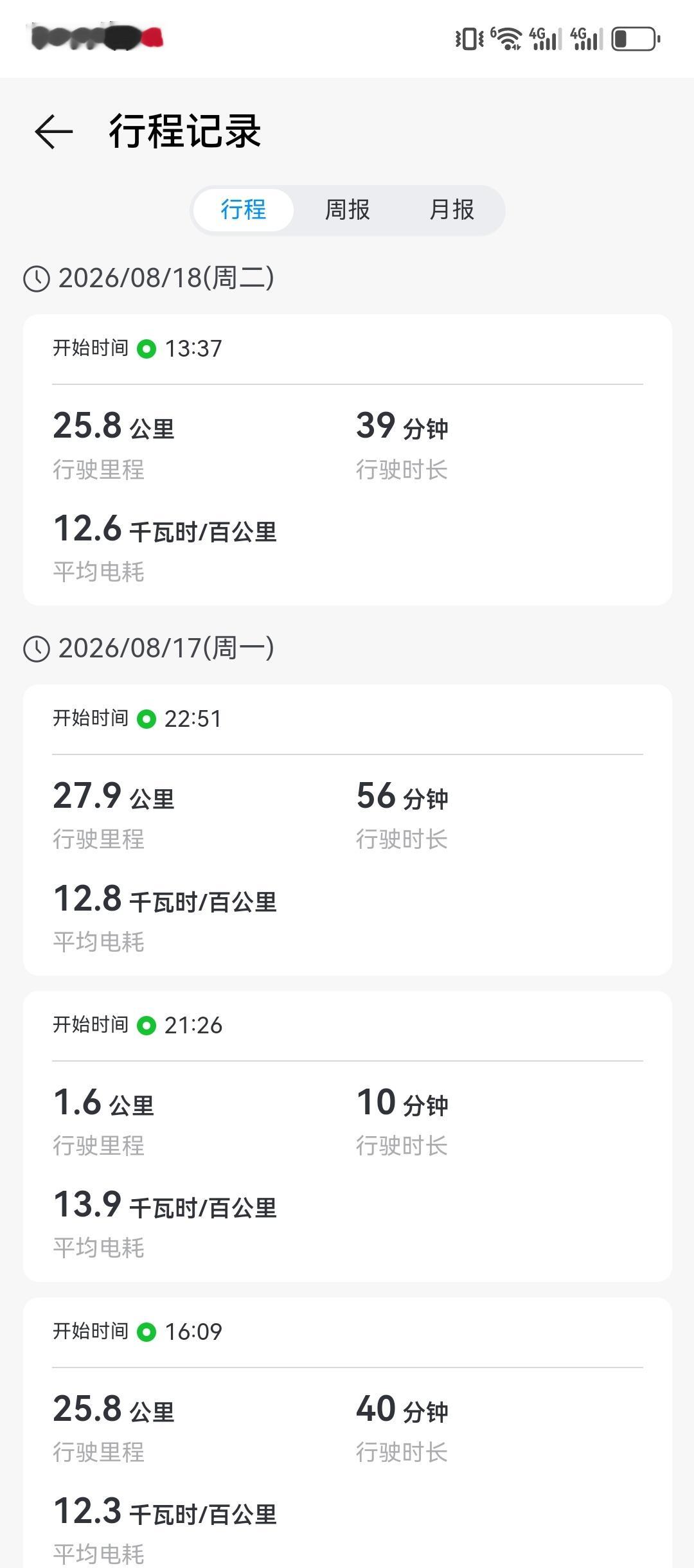 车展前几天，我车库里被我宠幸最多的就是启境GT7了，主要还是对它的操控感很着迷，