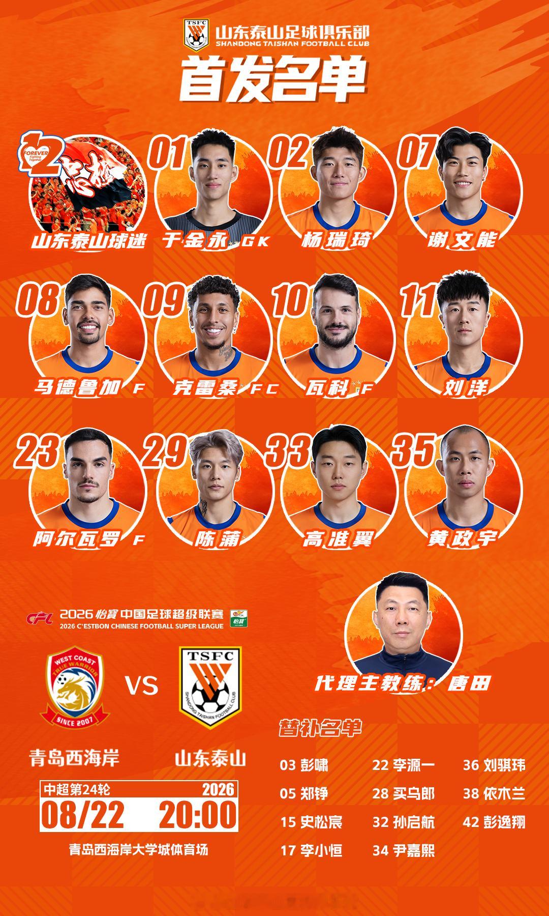 山东泰山今日阵容，加油💪💪💪 