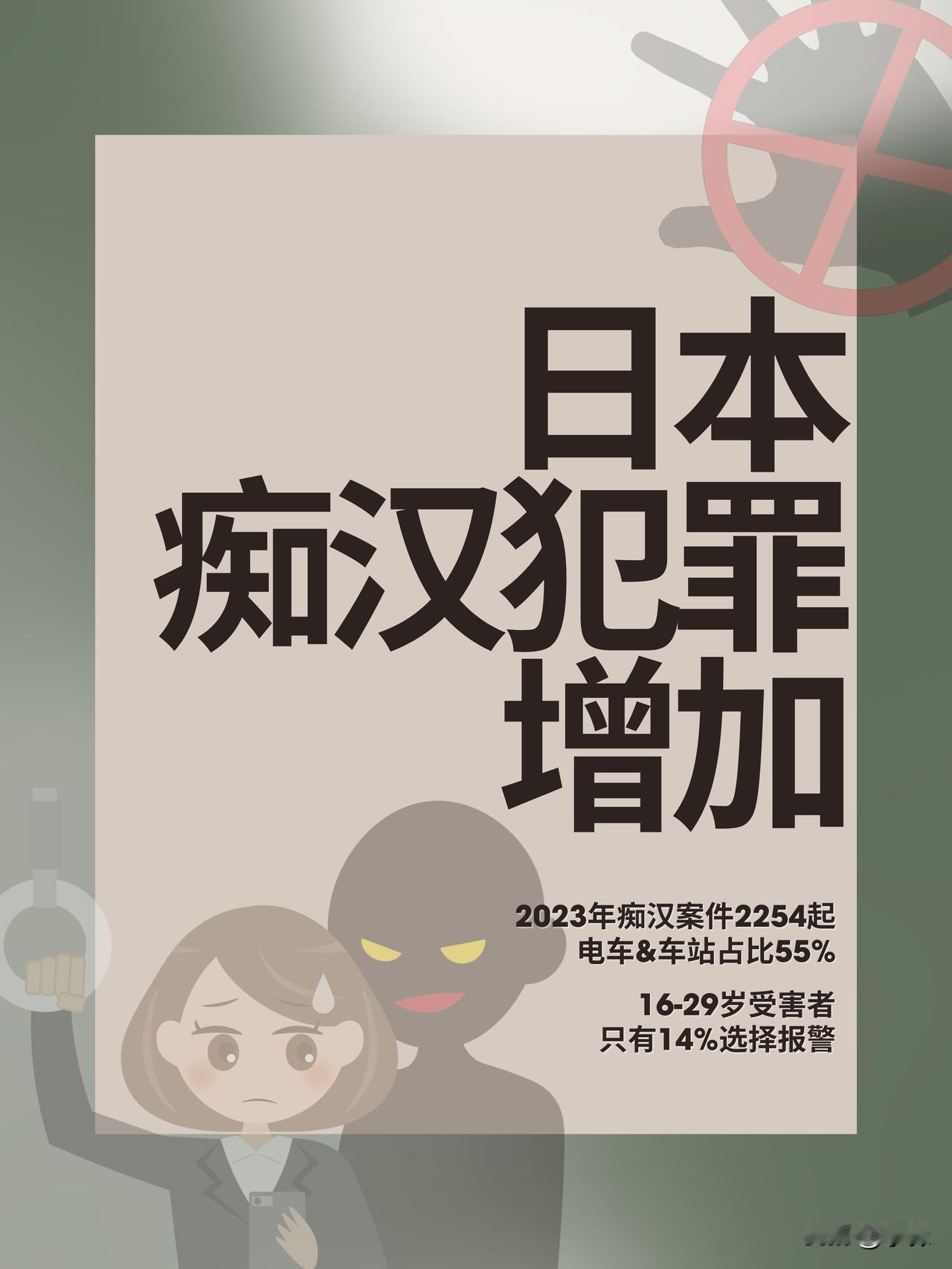 日本痴汉犯罪在增加：2023年，日本全国因违反“防止骚扰条例”被捕的案件达225