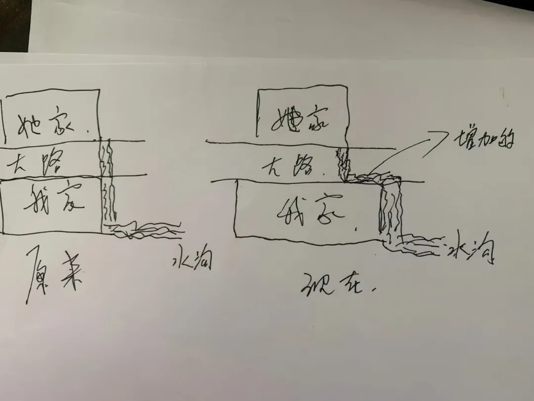 之前写过我们村里那个一辈子都在吵架的女人，今天再发一遍哈。在我的印象中，她每天都