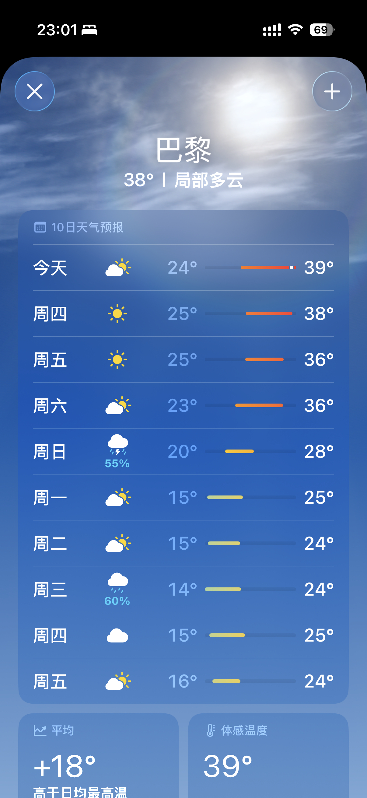 看到很多法语用户在吐槽巴黎的气温和对空调的渴望（感谢马一龙直接给我翻成中文了），