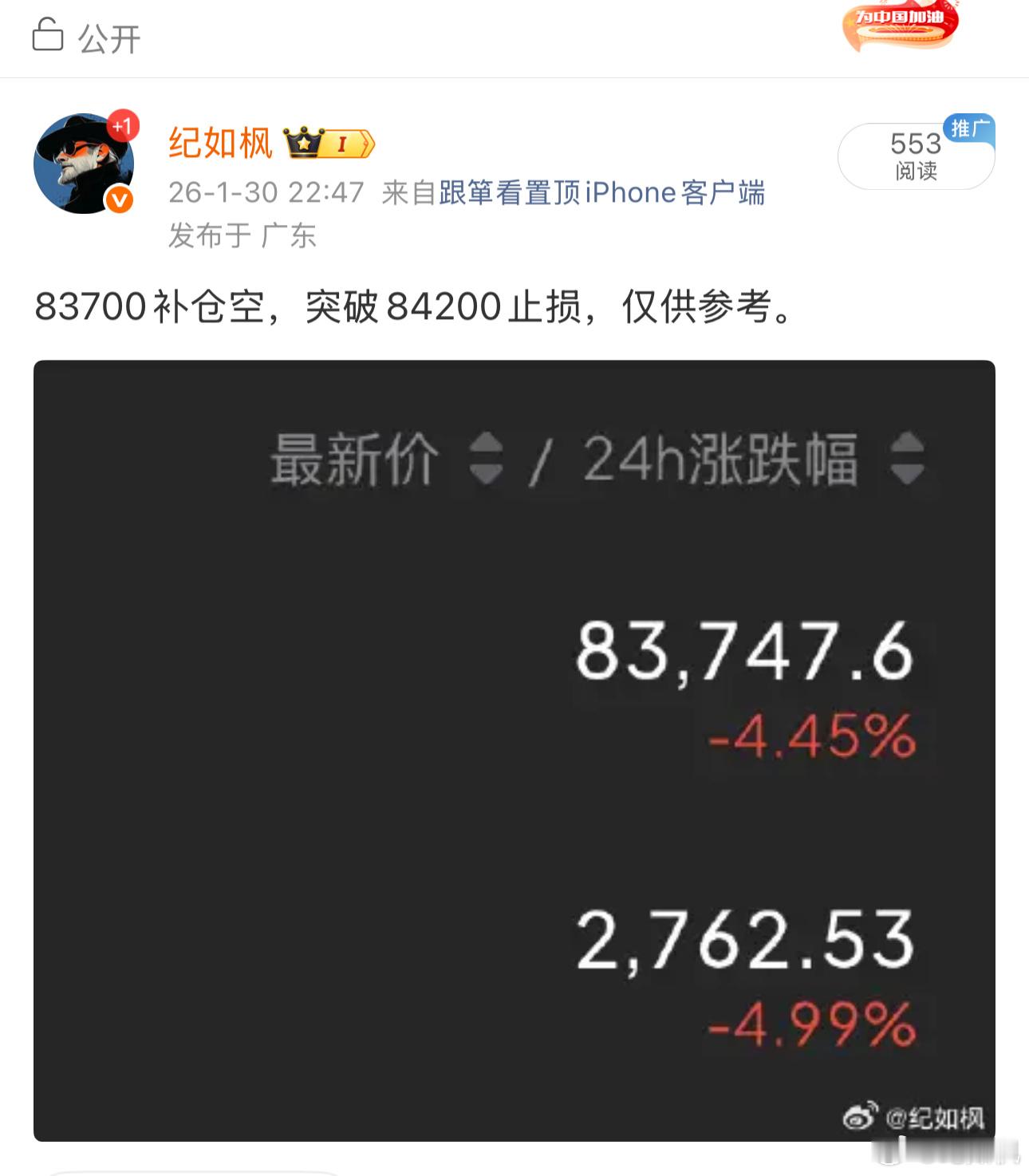 83700补空，直接跌到82900了。今晚只要不去84000，就等着吃肉。 