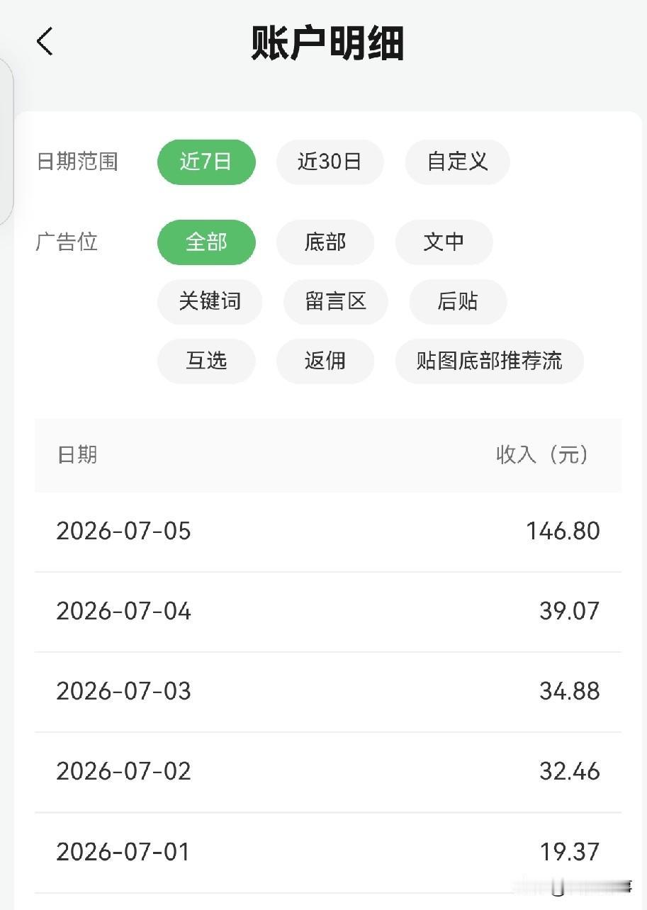 有人问我在“公主号”里都写什么，怎么写才有收益。
说真的，我现在非常后悔。
后悔