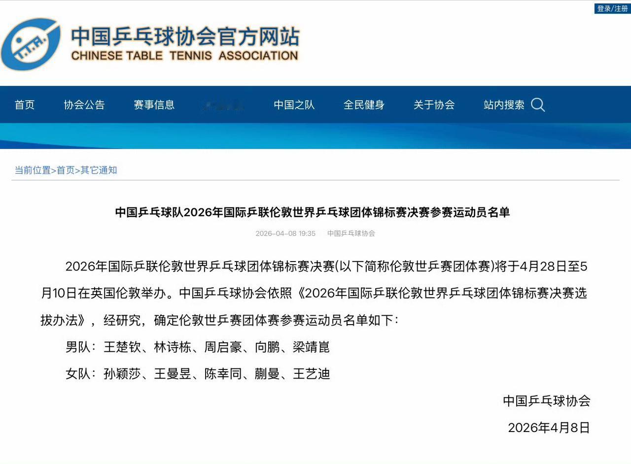 国乒2026伦敦世乒团体赛参赛名单发布！
男团最后一个名额不是樊振东，因为樊振东