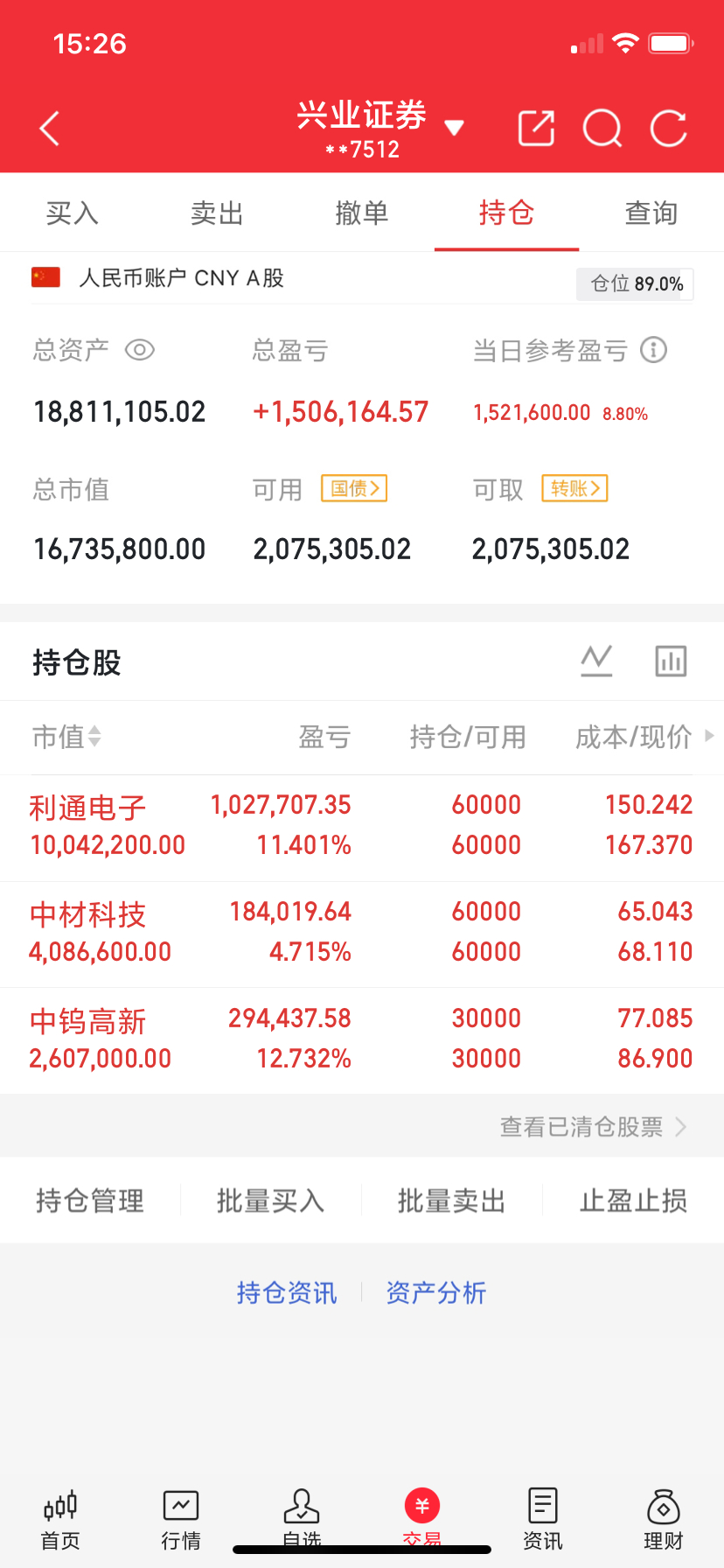 主力最大的弱点是什么？最近，马斯克的Space x上市，让我想起了《星际迷航》这