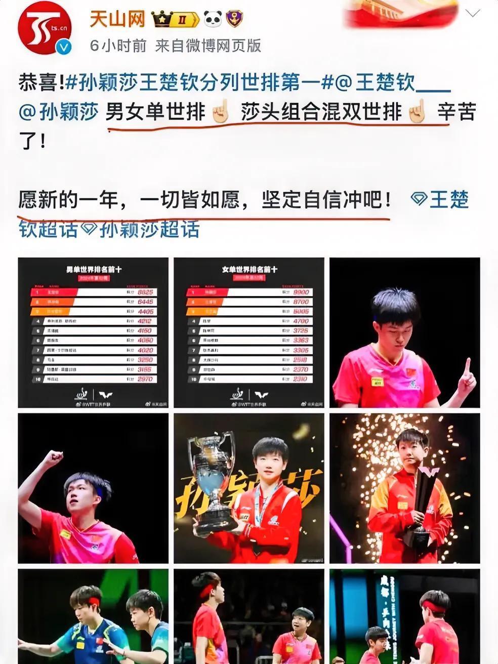 新疆媒体太勇了，看好两小只！
孙颖莎和王楚钦断崖式领先第一！
这就是实力和能力，