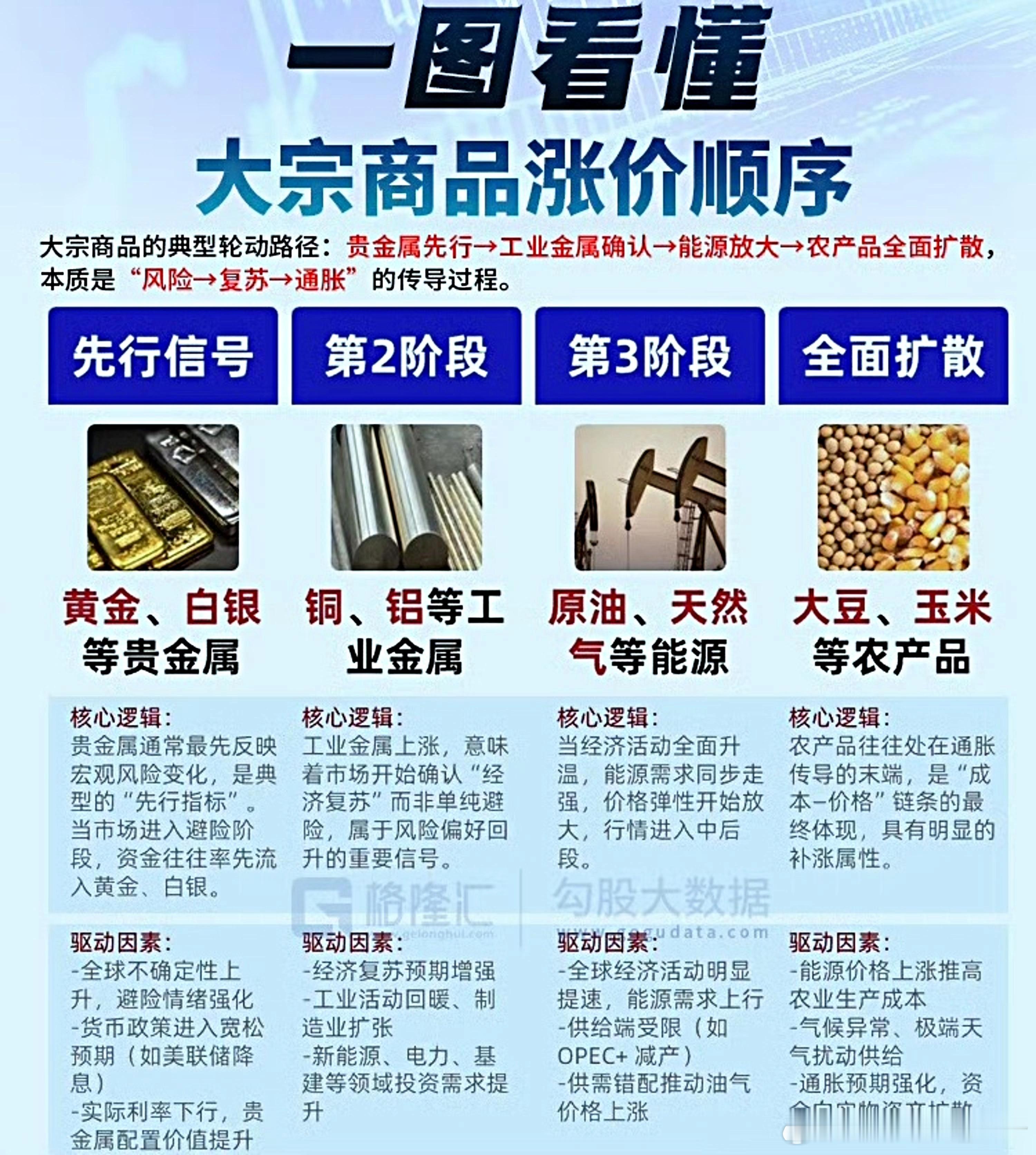 近日，国际数据公司（IDC）发布《中国大模型安全评估平台厂商技术评估》（DocC