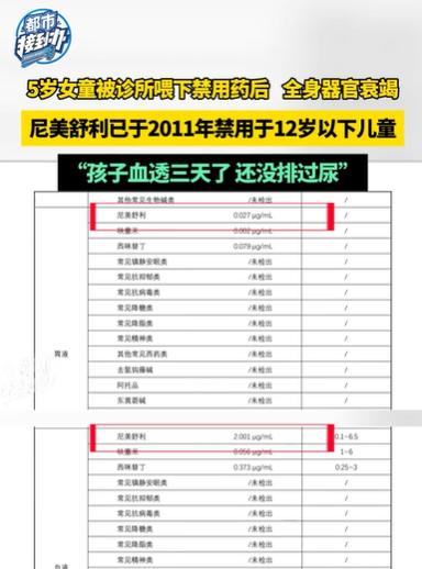 河南驻马店，5岁女童，早上吐了一下，晚上拉了肚子，奶奶就带她去诊所，结果医生在半