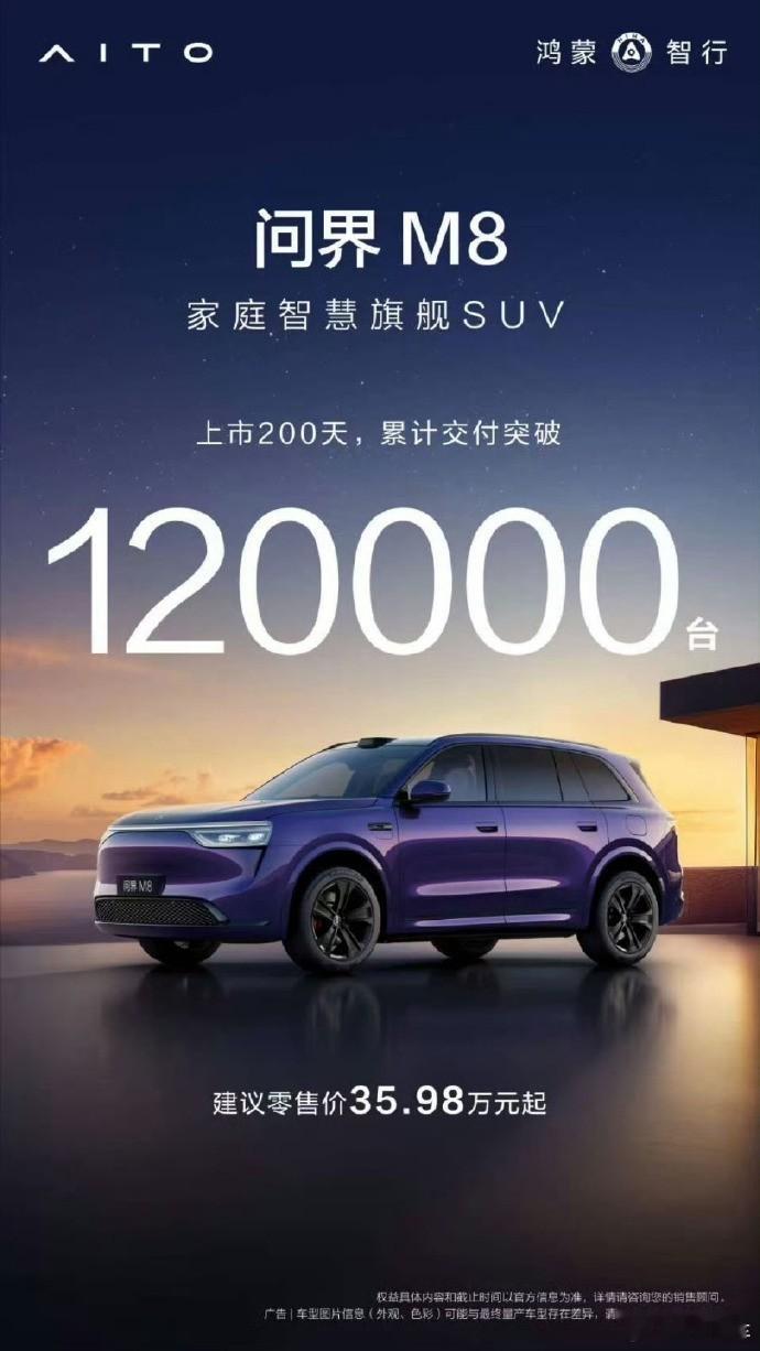 问界M8交付破12万封神 上市仅6个月累计交付超12万台！强势霸榜40万级全品类