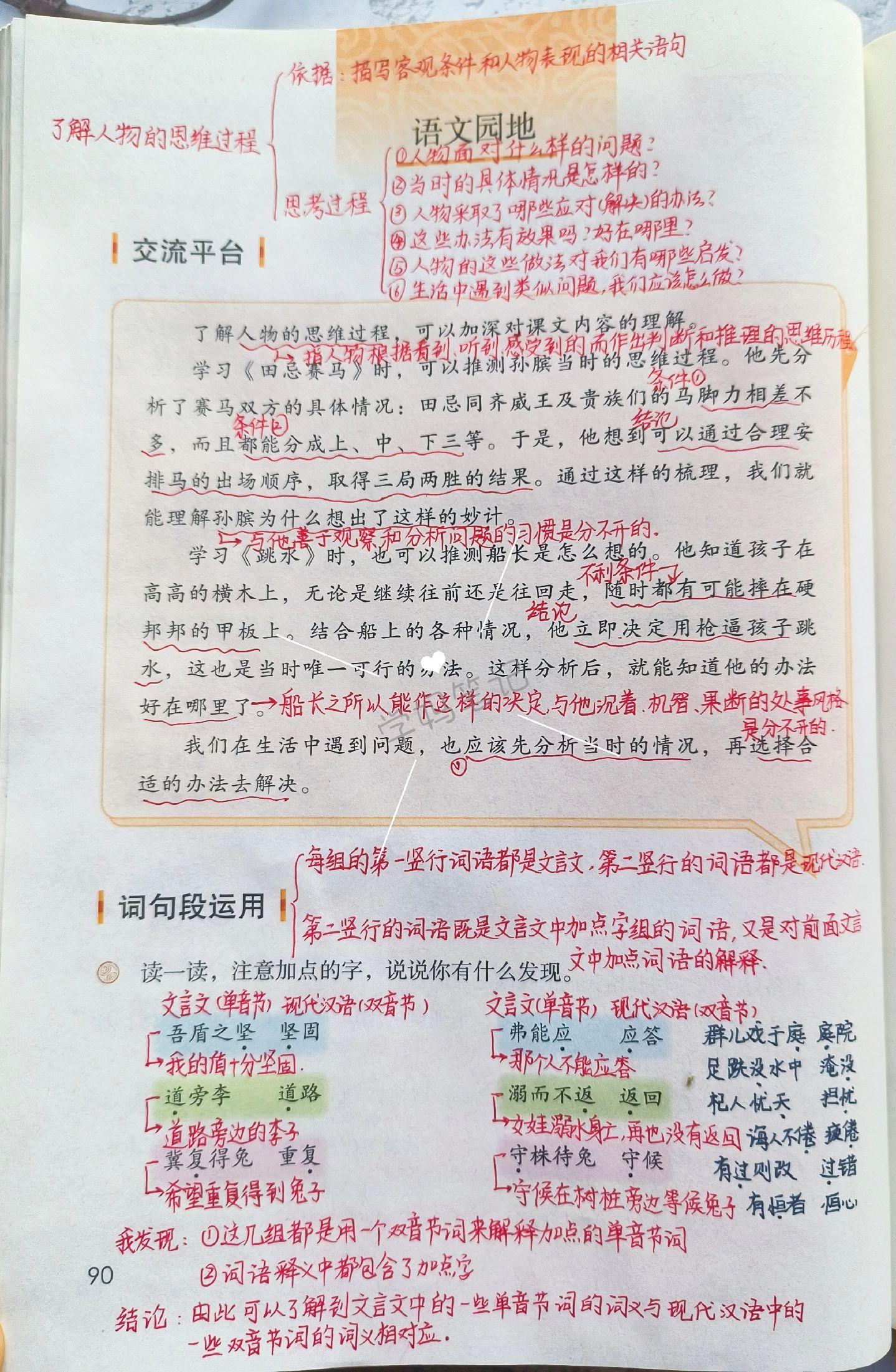 五下语文课堂笔记-语文园地6。第六单元语文园地交流平台主要是了解人物的思维过程，也就是人物根据看到、听到、感受到的，而做出判断和推理的思维历程，从而加深对课文内容的理解。此句段运用部分主要关注文言文中的字词与现代汉语中字词的理解，还有关于对语段中时间长短表示的理解。在叶圣陶先生的作文批改中，去学习修改符号的使用以及养成正确规范使用修改符号，认真修改习作的好习惯。最后的日积月累部分是古代对不同年龄段的别称，补充了一部分的内容供参考。