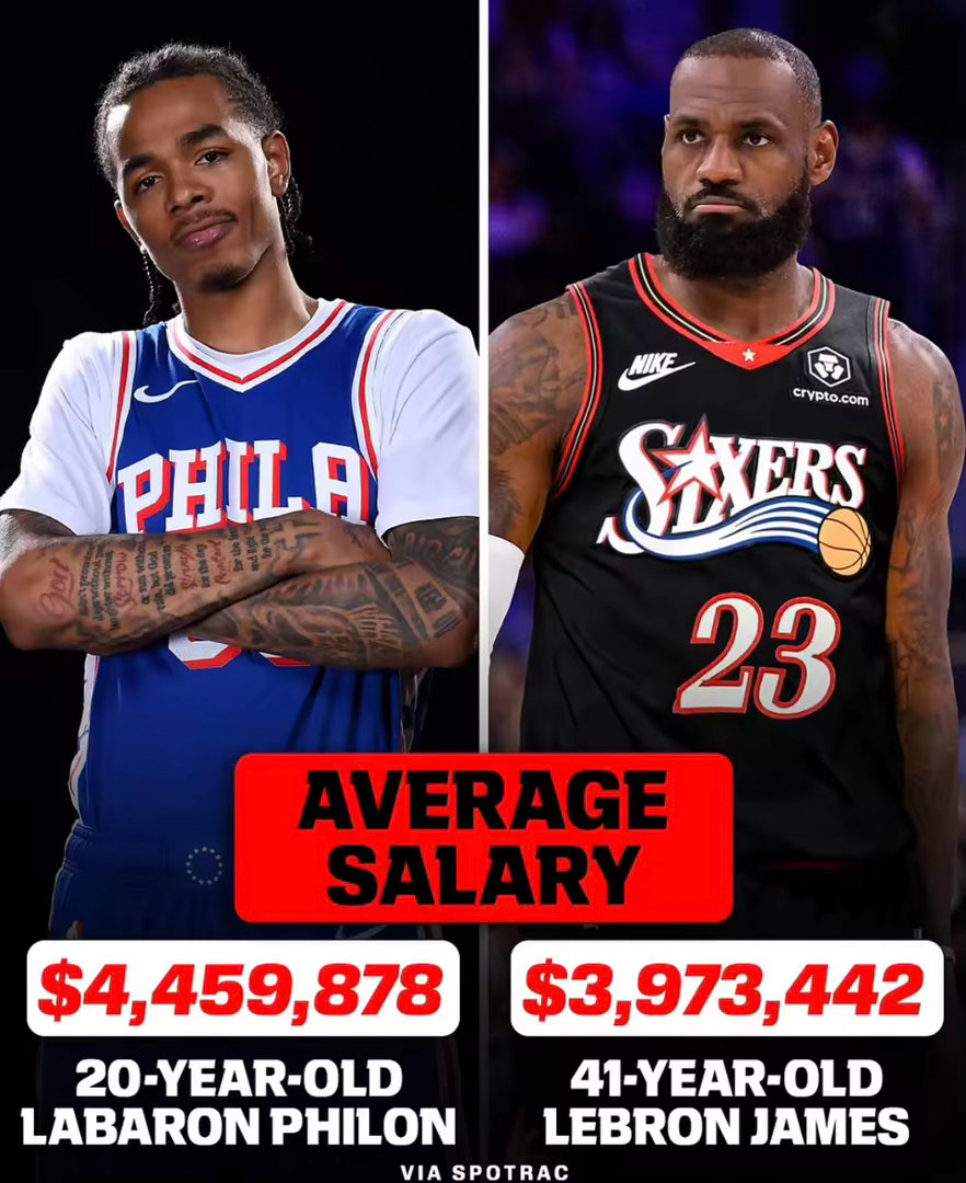 根据ESPN记者Shams的报道，勒布朗·詹姆斯与费城76人队达成一份为期两年价