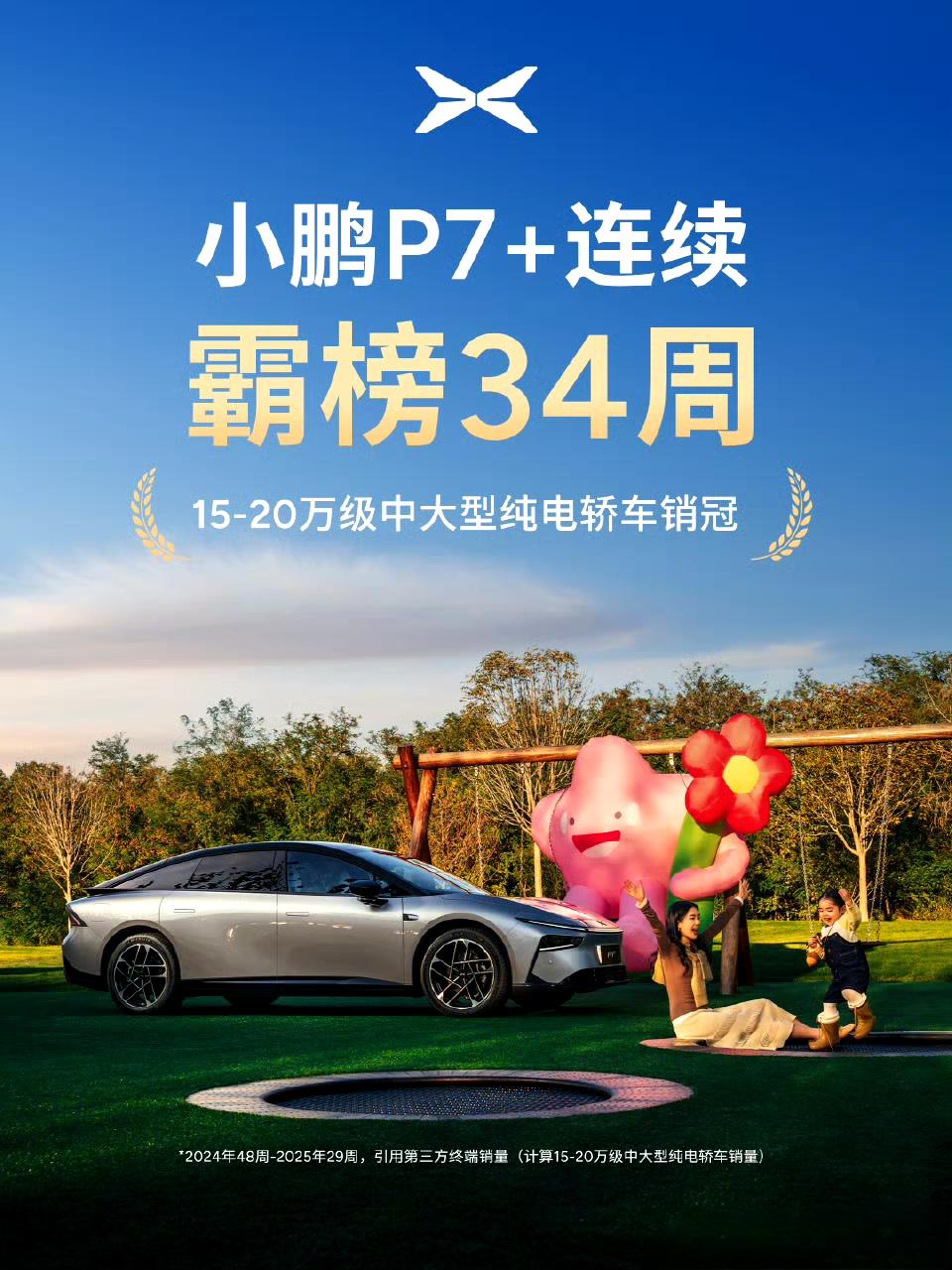 小鹏P7+是一款，产品定义很成功的车。从高到低，我觉得小鹏P7+做的最对的地方:
