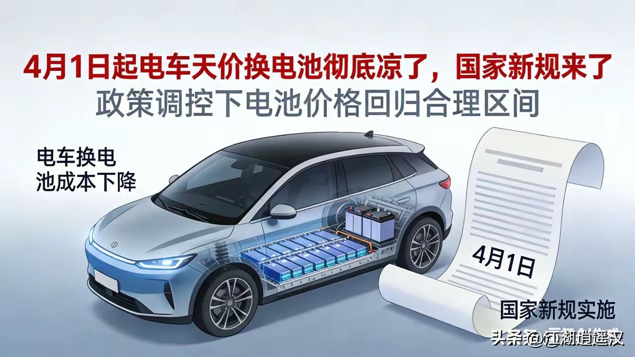 新规落地，电车用车成本大降！
 
困扰车主多年的天价换电池问题，4月1日起将彻底