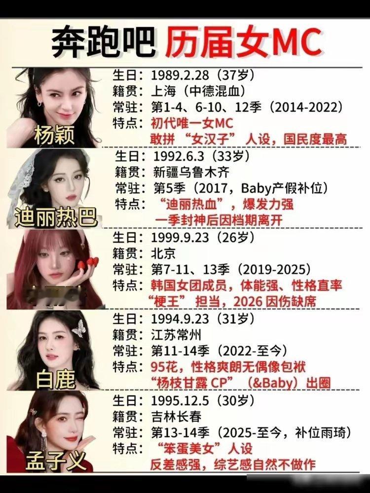 朝李晨脸上直接泼水，再管郑恺叫老人家，白鹿在《跑男》里的这些操作，看得我一愣一愣