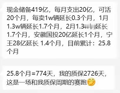 李斌说：为了大家的质保必须拼！有网友为李斌算了一笔账，看看蔚来现在的现金流可以支