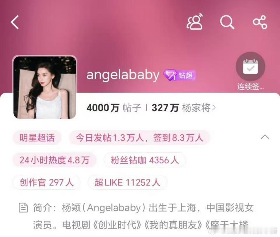Angelababy超话发帖量破4000 万Angelababy超话帖子破400