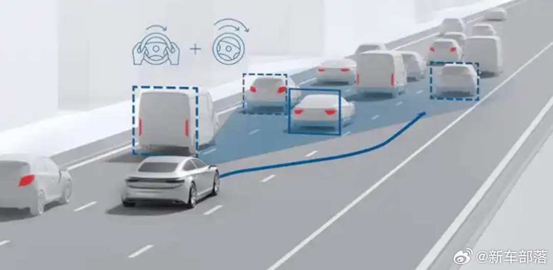 车该不该忠实执行驾驶员指令超级车主 聊这个话题，不能只讲感性层面的“绝对听话”，