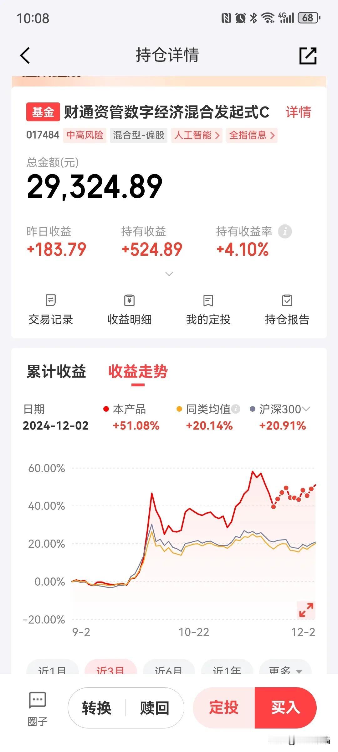 财通资管数字经济混合又给了8000减36元的红包，这是不是京东金融大数据分析，知