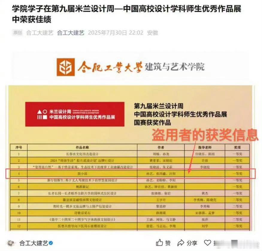 合肥工业大学通报孙某某被开除学籍盗用他人作品参赛获奖学生被开除学籍盗用他人作品参