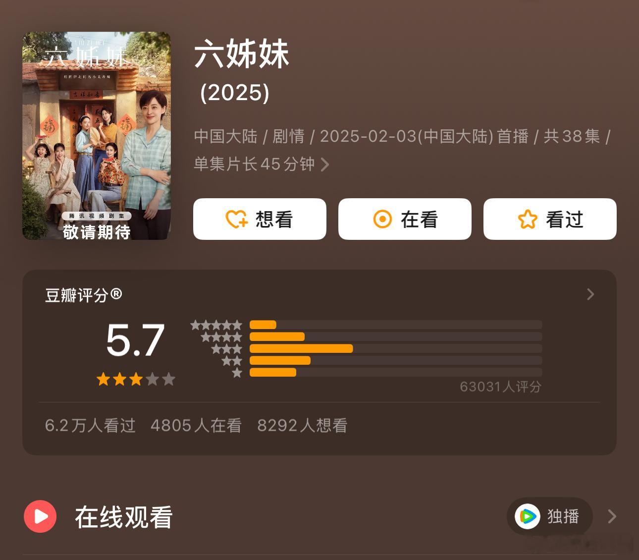 六姊妹这部剧口碑多差，剧情多烂，播出的时候吐槽声不断，怎么过了大半年现在反倒营造