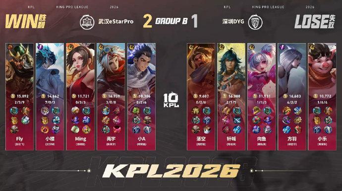 小楼大司命决胜团四杀eStar对战DYG eStar对战DYG第三局，小楼的大司