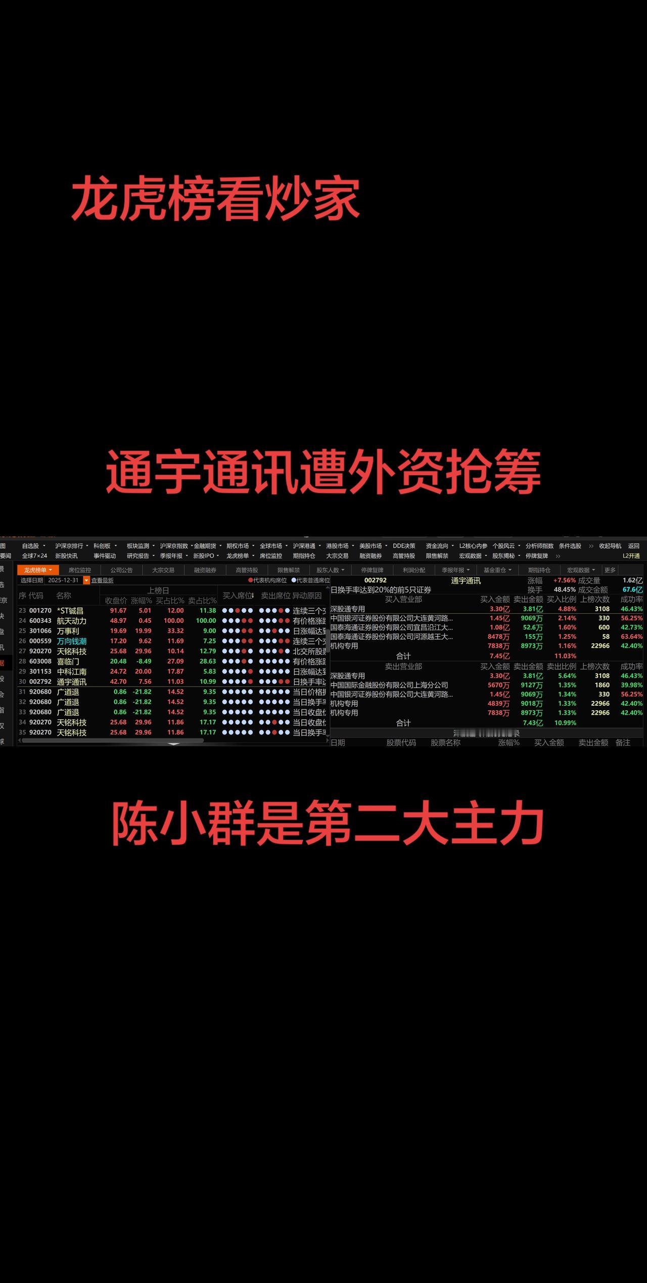 上热门话题🔥🔥🔥