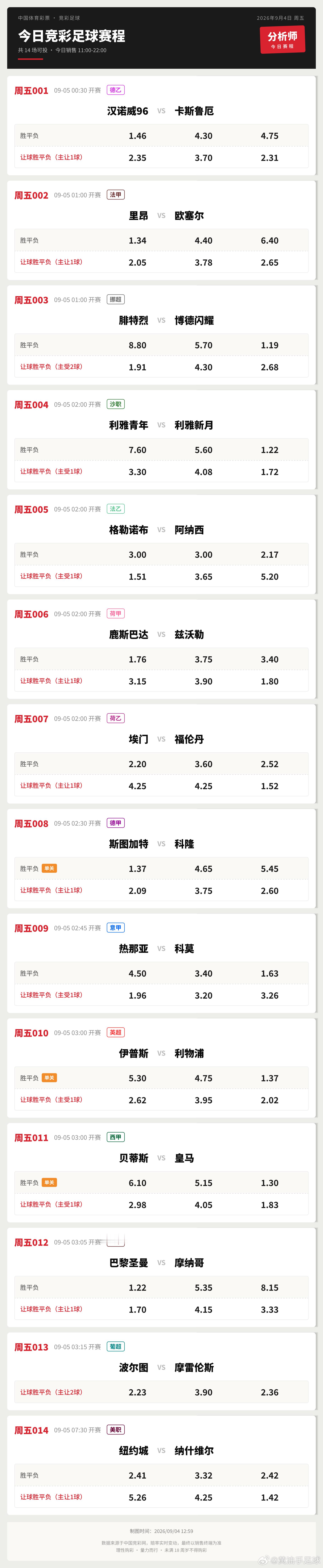 今日竞足赛程足球竞彩足球英超联赛伊普斯维奇vs利物浦 ​​​
