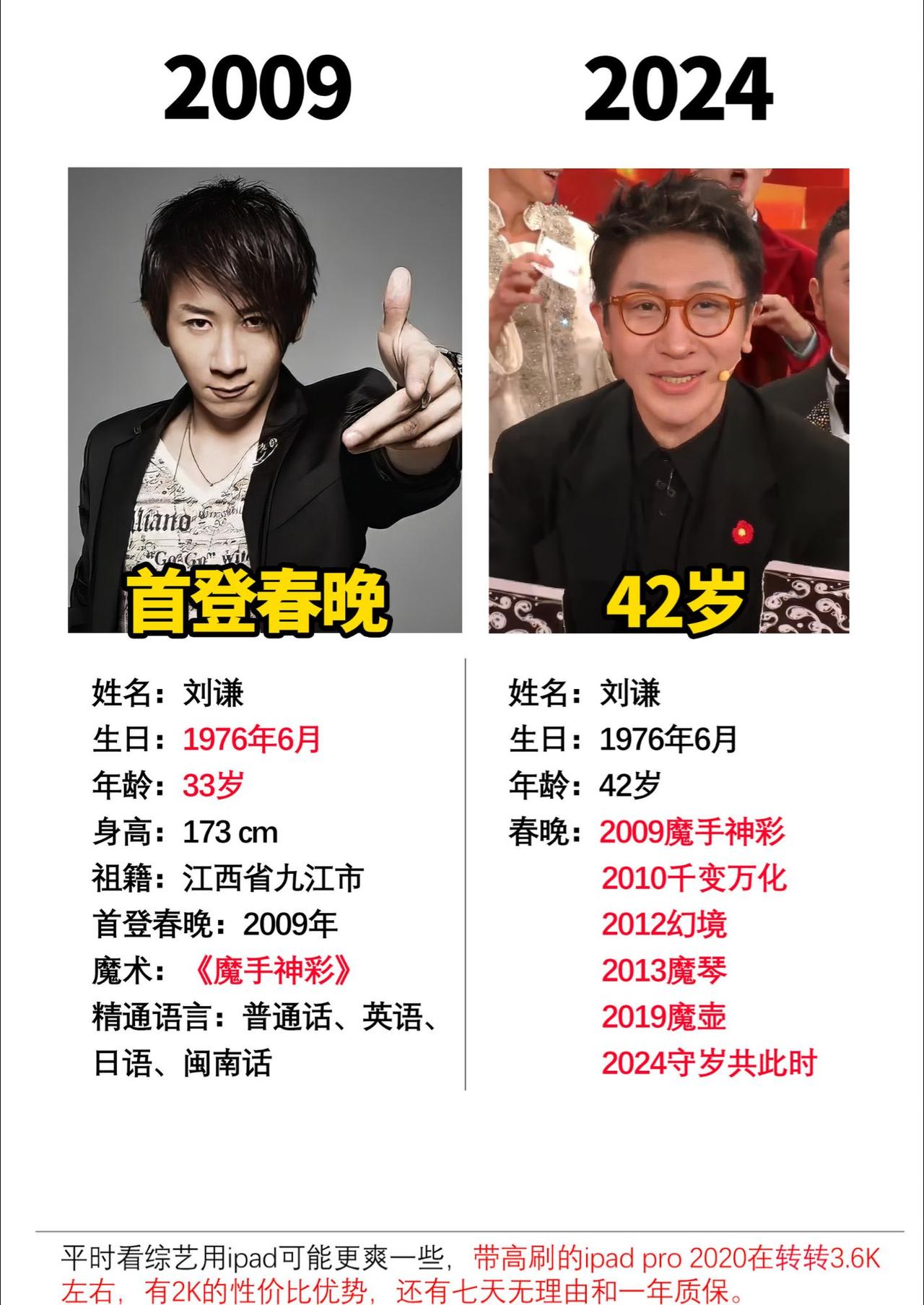 刘谦老师表演过的魔术节目 #刘谦 #刘谦春晚魔术