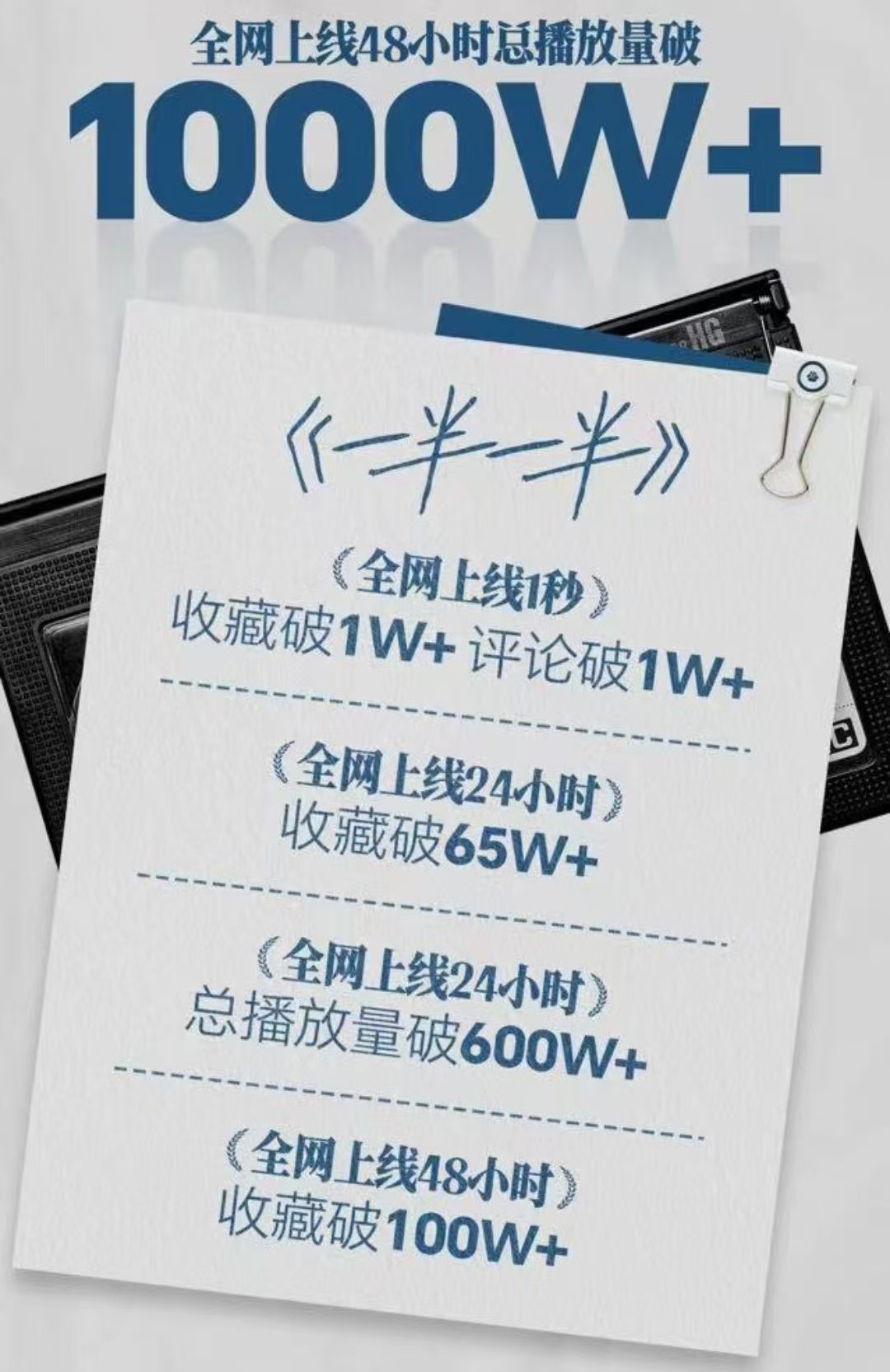 TopBarry一觉醒来榜一了 榜单不会说谎，TopBarry《一半一半》横扫第