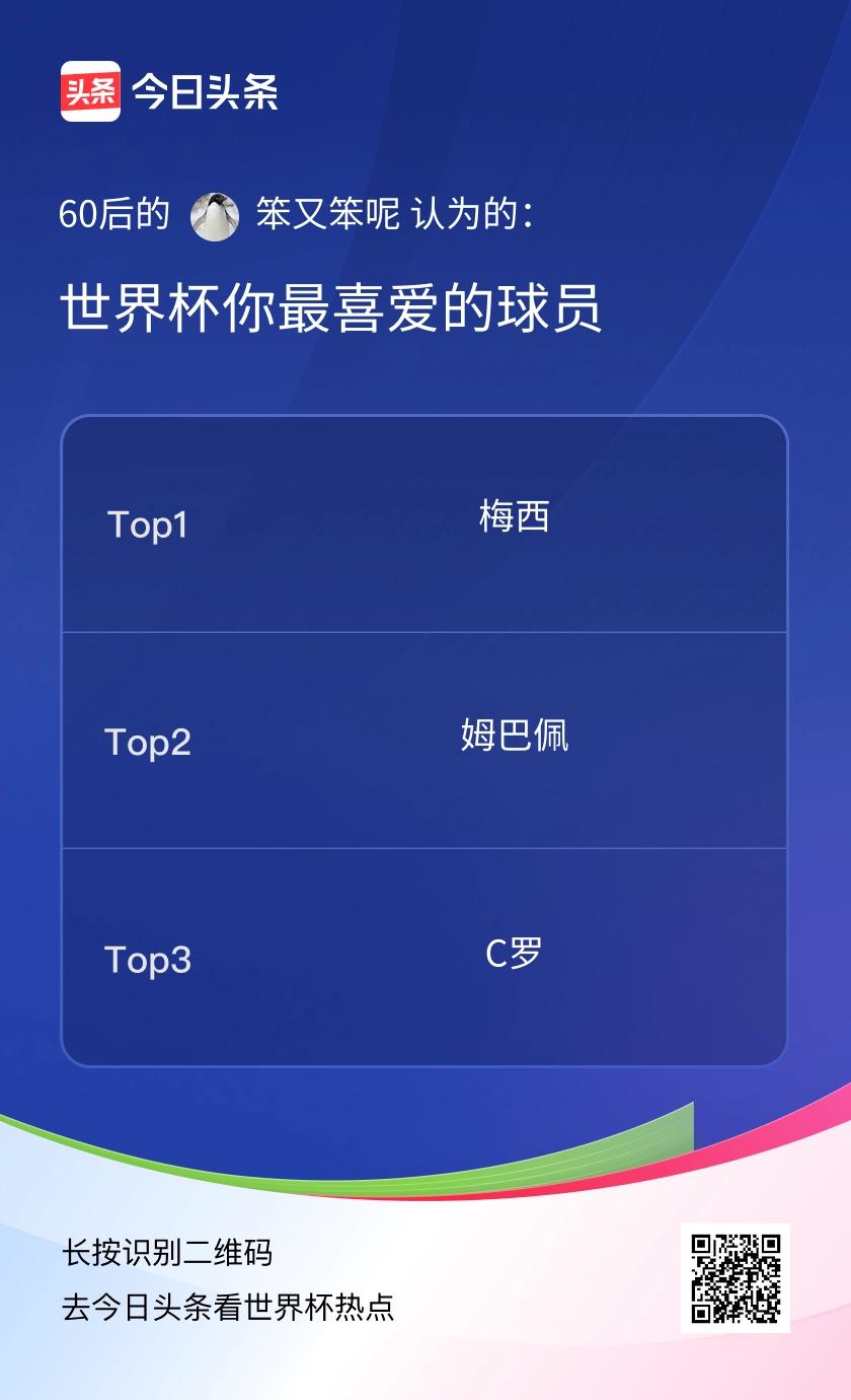 看球星踢球是一种享受！绿茵场上，梅西是灵动的诗，左脚轻拨，便写下一串无人能解的韵