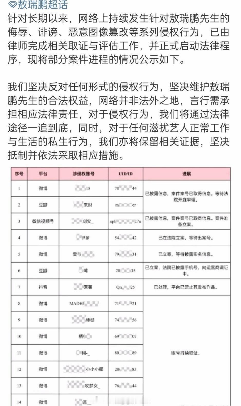 敖瑞鹏方公布告黑名单，竟然有不少田栩宁粉丝！是因为不二之臣吗