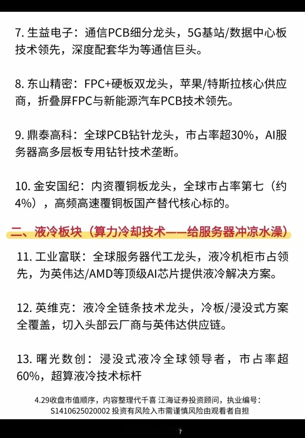 绝对优势，A股40家科技龙头股！（PCB+液冷+存储+储能）1.PCB板块：印制